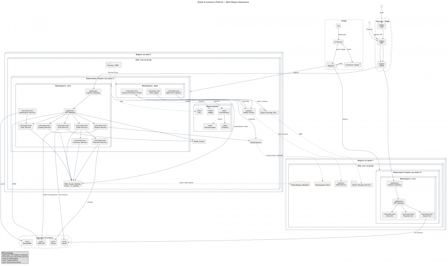 Как скачать все нейросети на компьютер: 9 лучших программ для Windows-Linux-macOS - 52